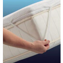 Kaltschaumtopper 6 cm - Komfortauflage - Malie Greenfirst 90x200 cm