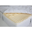 Luftkern-Matratze Luftbett Luftmatratze KS-Topper - Bettenkiste Fly 66 Classic 90x200 cm